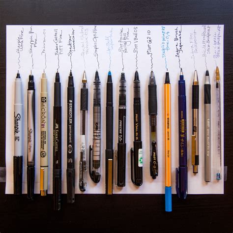 Best for ergonomic needs. . Best pens for writers